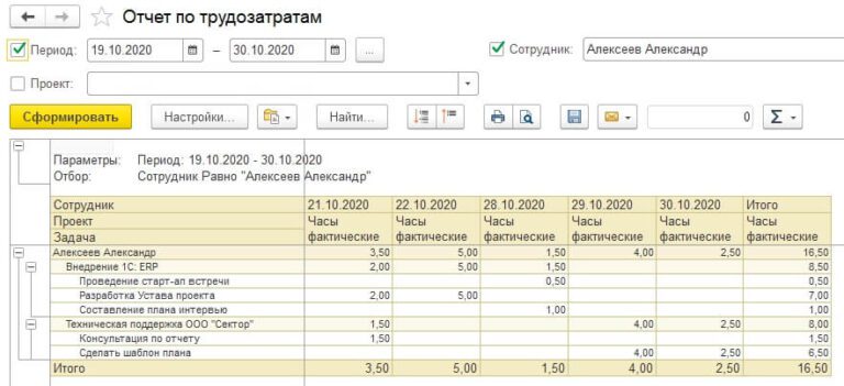 Отчет трудозатраты